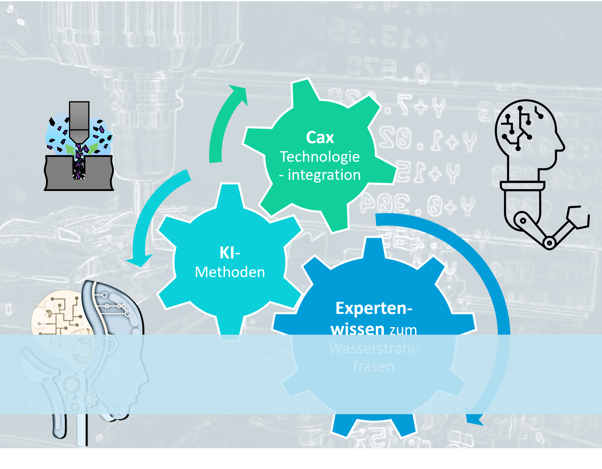 HydroMill wins innovation competion "Next.in.NRW"